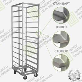 Стандарты пищевой безопасности: требования к тележкам из нержавейки