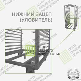 Тележка для ротационной печи Sveba Dahlen (Свеба Дален)-3