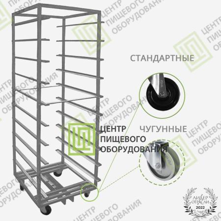 Тележка для ротационной печи Winkler (Винклер)-0