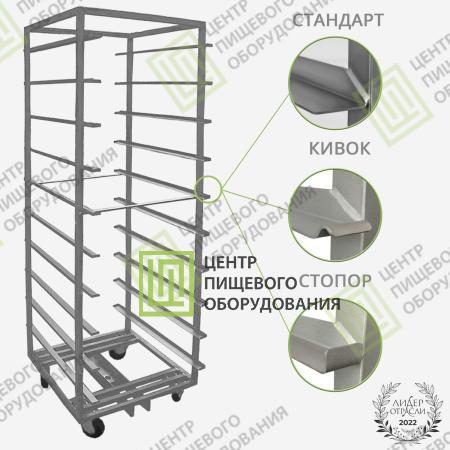 Тележка для ротационной печи Winkler (Винклер)-1