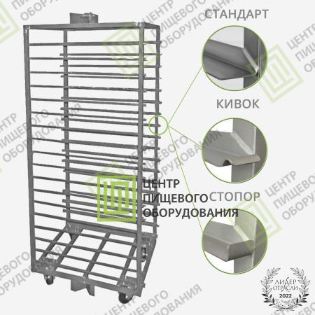 Тележка для ротационной печи POLIN (Полин)-1