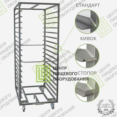 Тележка для ротационной печи Иртыш-1