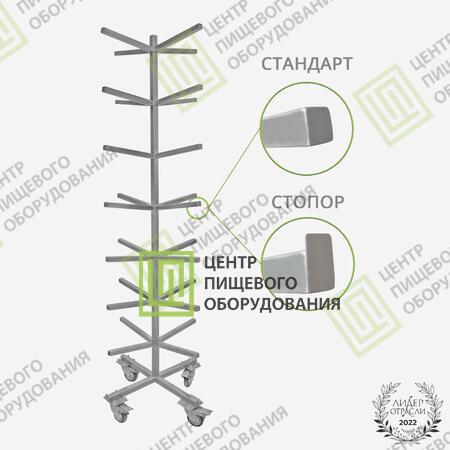 Тележка для сушки форм 800х800х1800 6 уровней-1