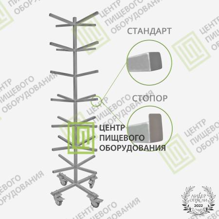 Тележка для сушки форм 800х800х1800 9 уровней-1