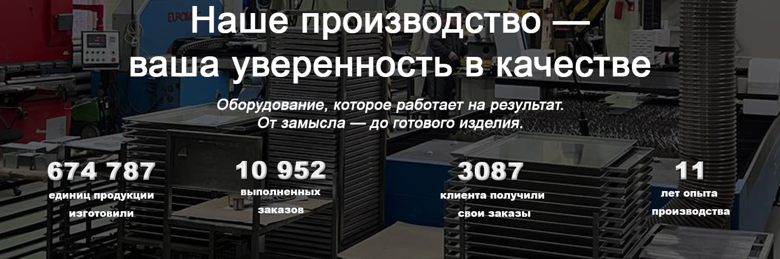 Производство статистика